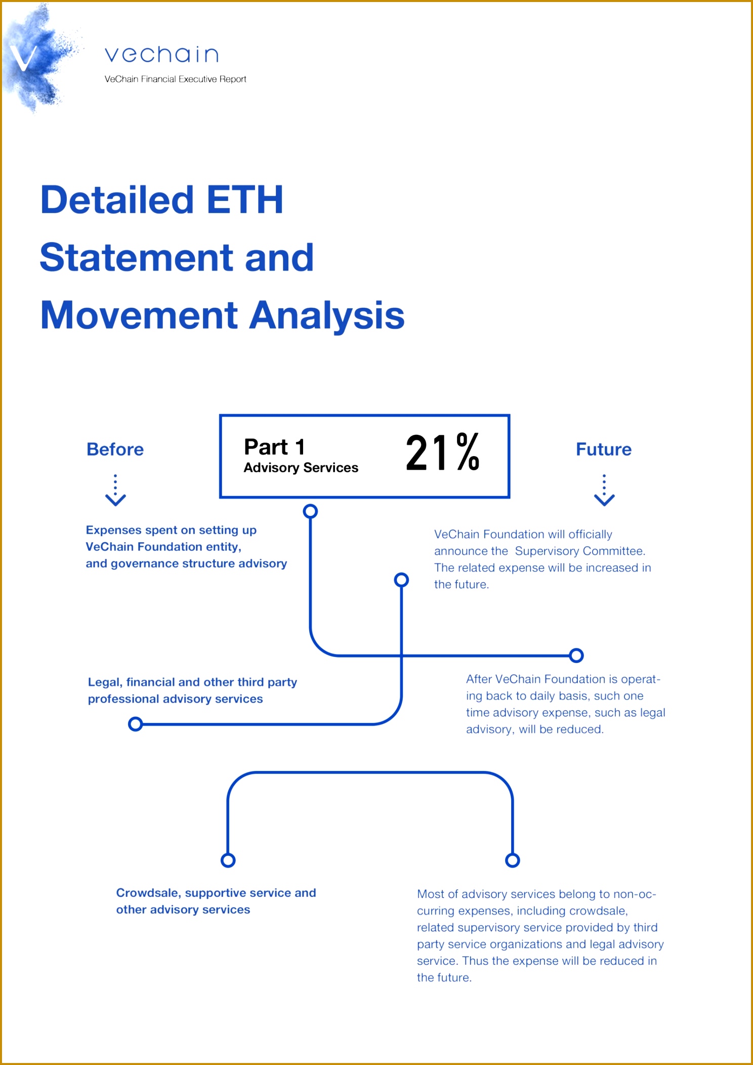 Monthly Financial Report Sample Free Paycheck Stub Template Word 1 8bg CBcOhHQ1qEeBr0Gygw Monthly Financial Report 21041488