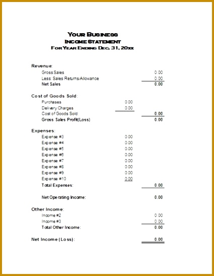 Nonprofit Balance Sheet Financial Statements Template Scan within Examples Financial Statements Template 425548