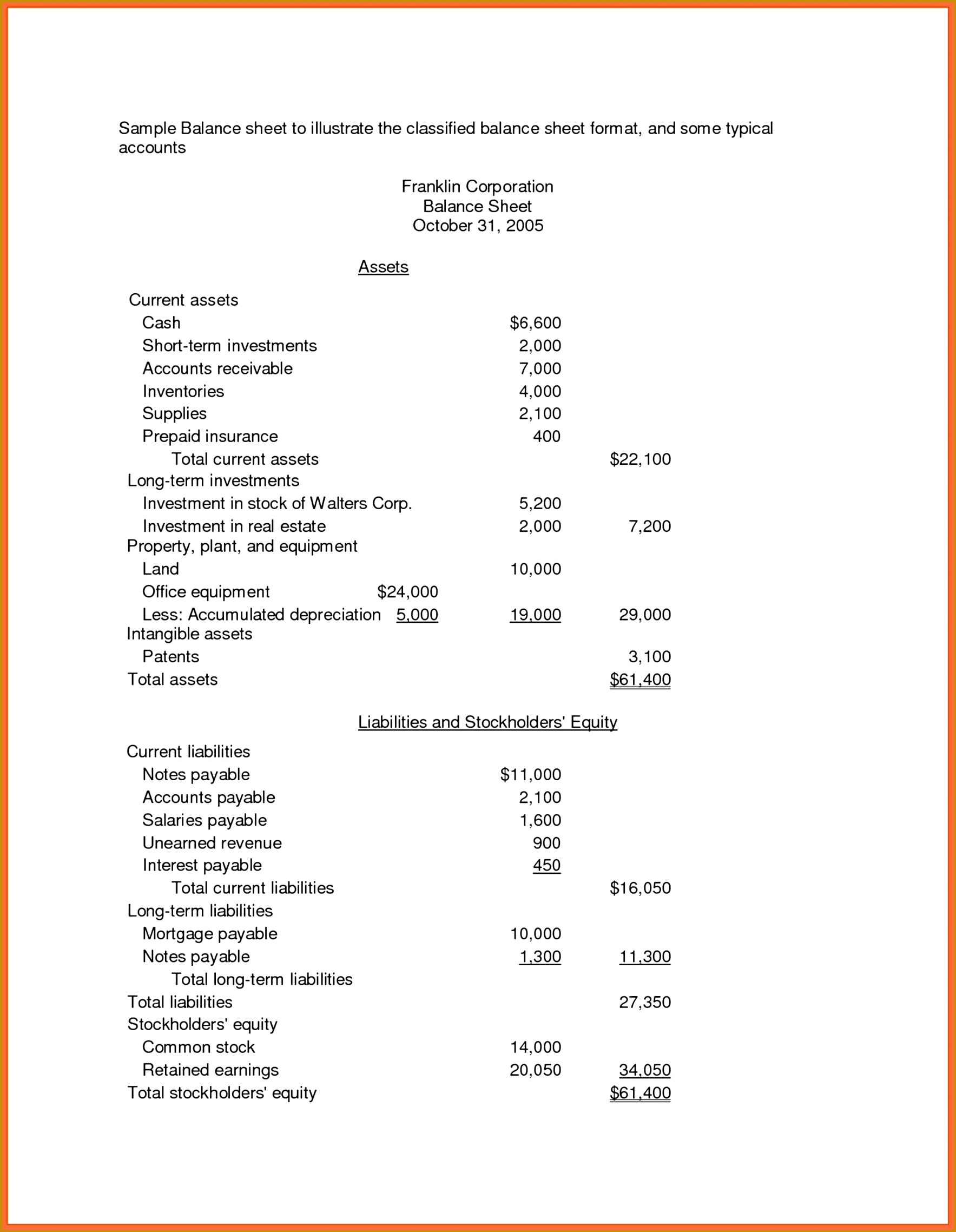 Gallery of Financial Statements Template Excel Statement Financial Position For Non Profits E Unit Statutory Reporting Unit Ifrs Financial Statements 17672277