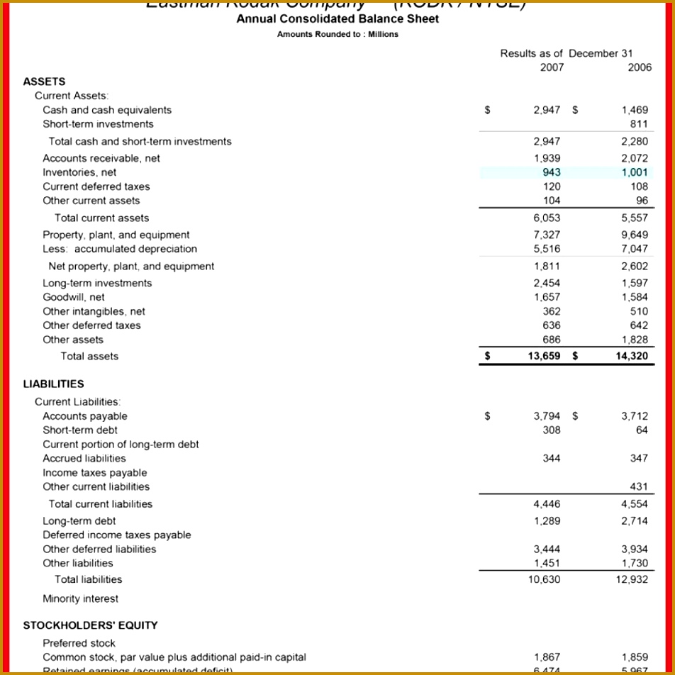 Intro To Financial Statement Analysisï¼balance Sheet – Randy Dong inside Non Profit Financial Statement 952952