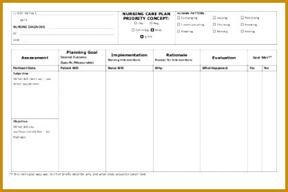 blank nursing care plan templates Google Search Nursing 279418