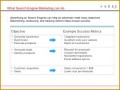 6 Online Marketing Proposal Template