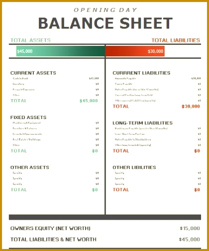 Opening Day Balance Sheet 504420