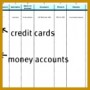 7 Password Manager Spreadsheet Template