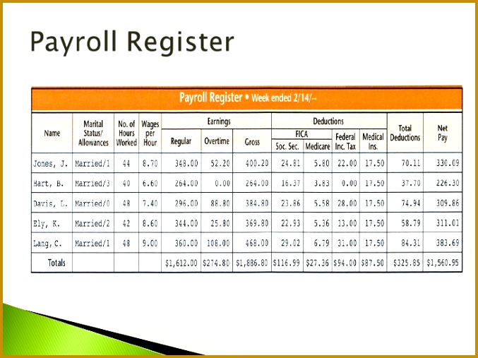 payroll register in excel 6 728 cb= 677507