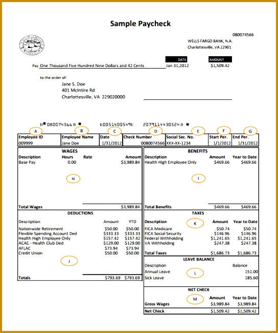 Wells Fargo Bank Payroll Check Template PDF 651544