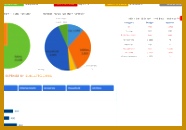 Personal Finance Manager – Free Excel Bud Template Spreadsheet pertaining to Personal Financial Plan Template Excel 130186
