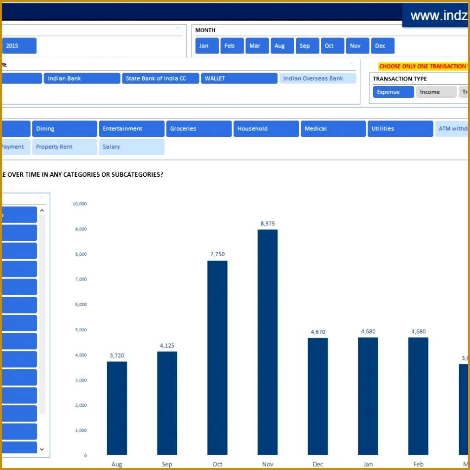 Personal Finance Manager – Free Excel Bud Template Spreadsheet intended for Personal Financial Plan Template Excel 952952