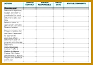 bud template financial planning excel free and excel bud planner 186130