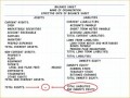 7 Personal Income Statement and Balance Sheet Template