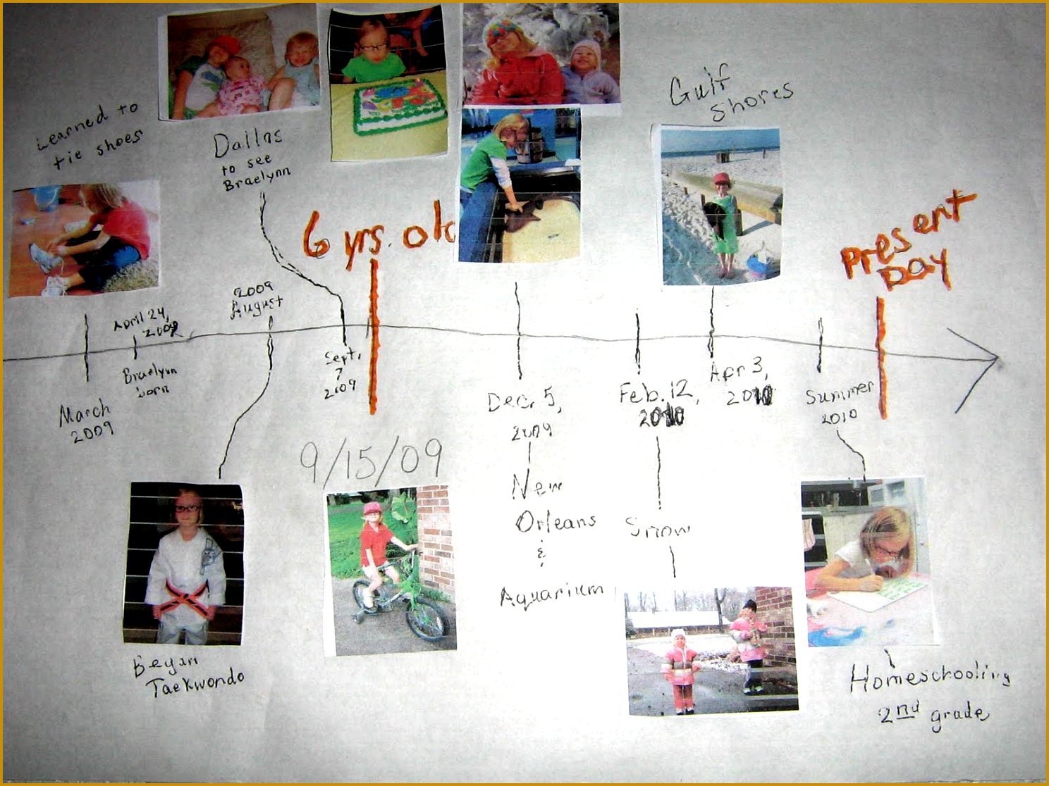 Kids Personal Timeline Project 11161488
