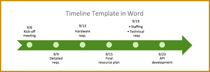 Download Our Free Timeline Template in Word 247720