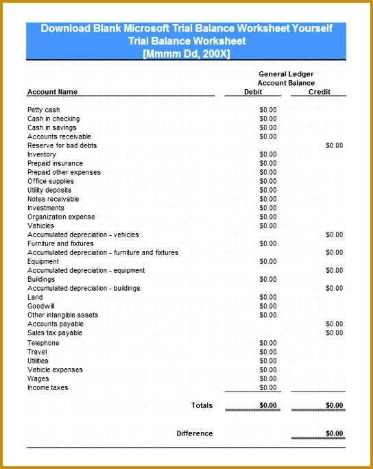 Download Blank Microsoft Trial Balance Worksheet Yourself 684544