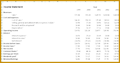 Financial Planning and Forecasting Spreadsheet Financial Statements Inputs 412218