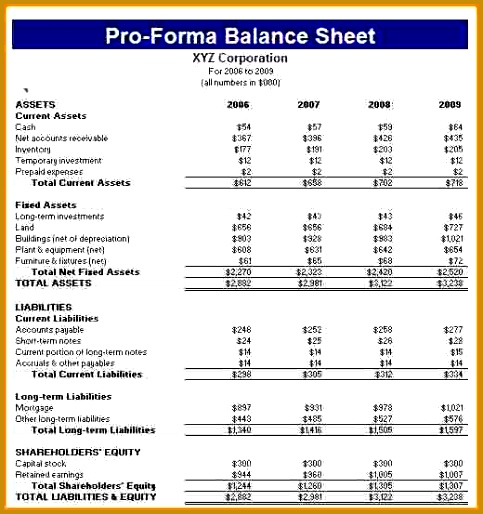pro forma financial statements excel template Proforma 1 [ caption] 514483