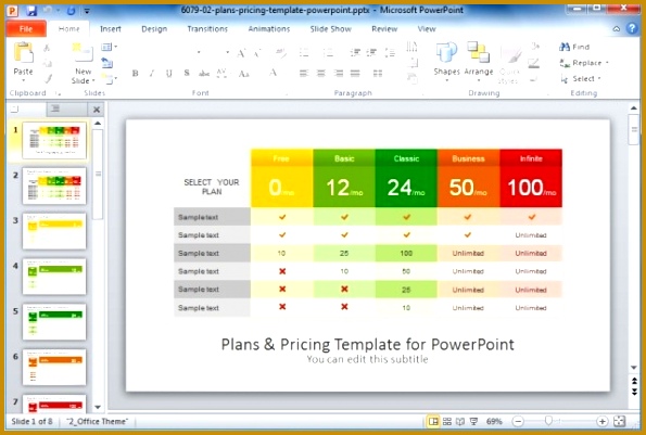 Product parison Presentation Template Best parison Chart Templates For Powerpoint Printable 401595
