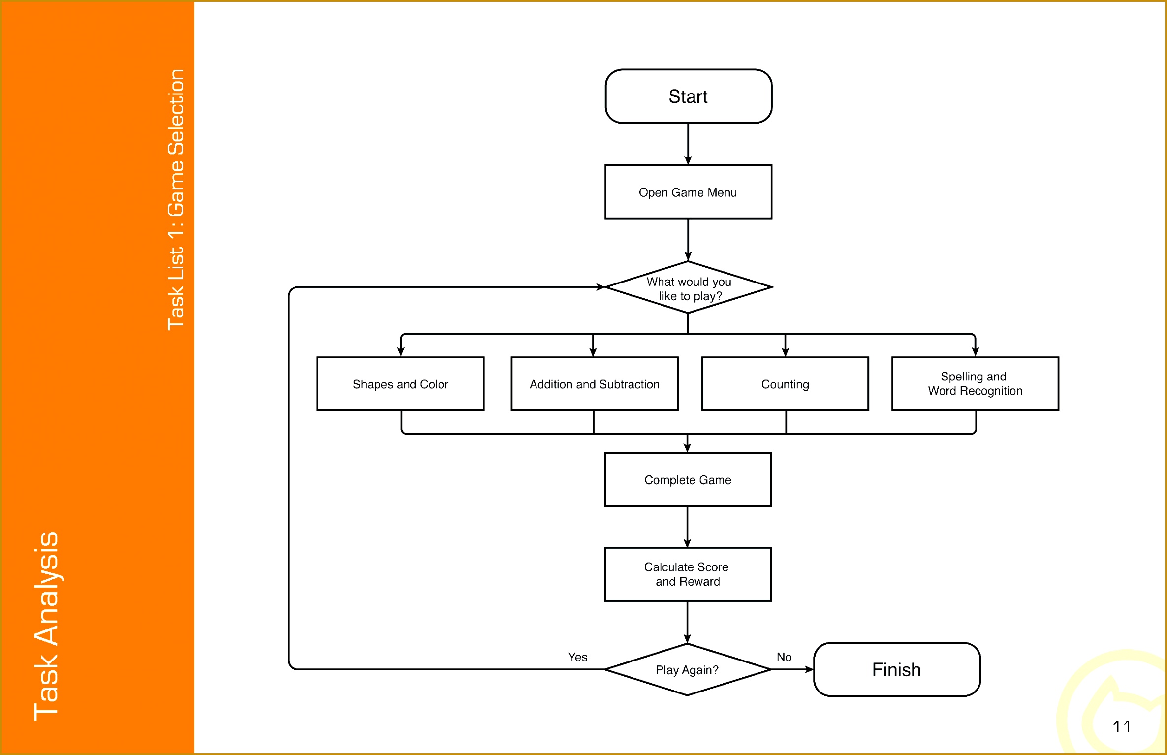 Close Example 15342371