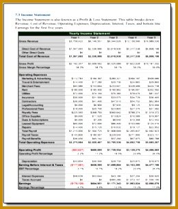 Financial Statements Financial Bud ing Butler Consultants wi5hy Butler Consultants Financial Statements 260306