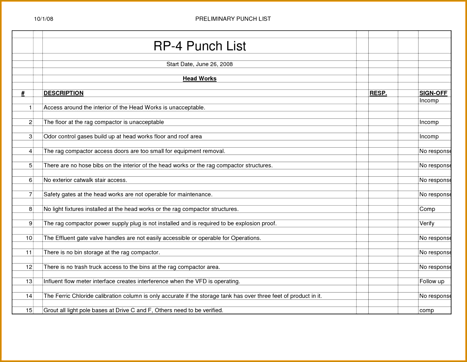 Template Best Create Professional Resumes Resume Punch List su4hv template best create professional resumes resume Punch List Template project list template best create professional resumes 17671368