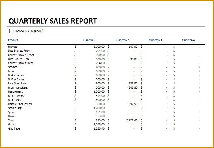 Quarterly Sales Report Template for EXCEL 8gc5g Quarterly sales report 521753