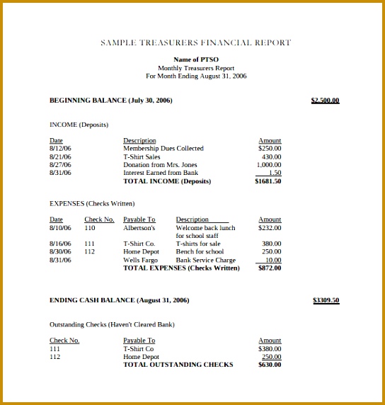 Treasurer Report Templates – 14 Free Word PDF Documents Download ddocz Treasurers Financial Report PDF Template Free Download 572544