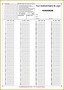 4 Question and Answer Sheet Template
