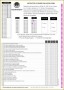 4 Rate Sheet Examples