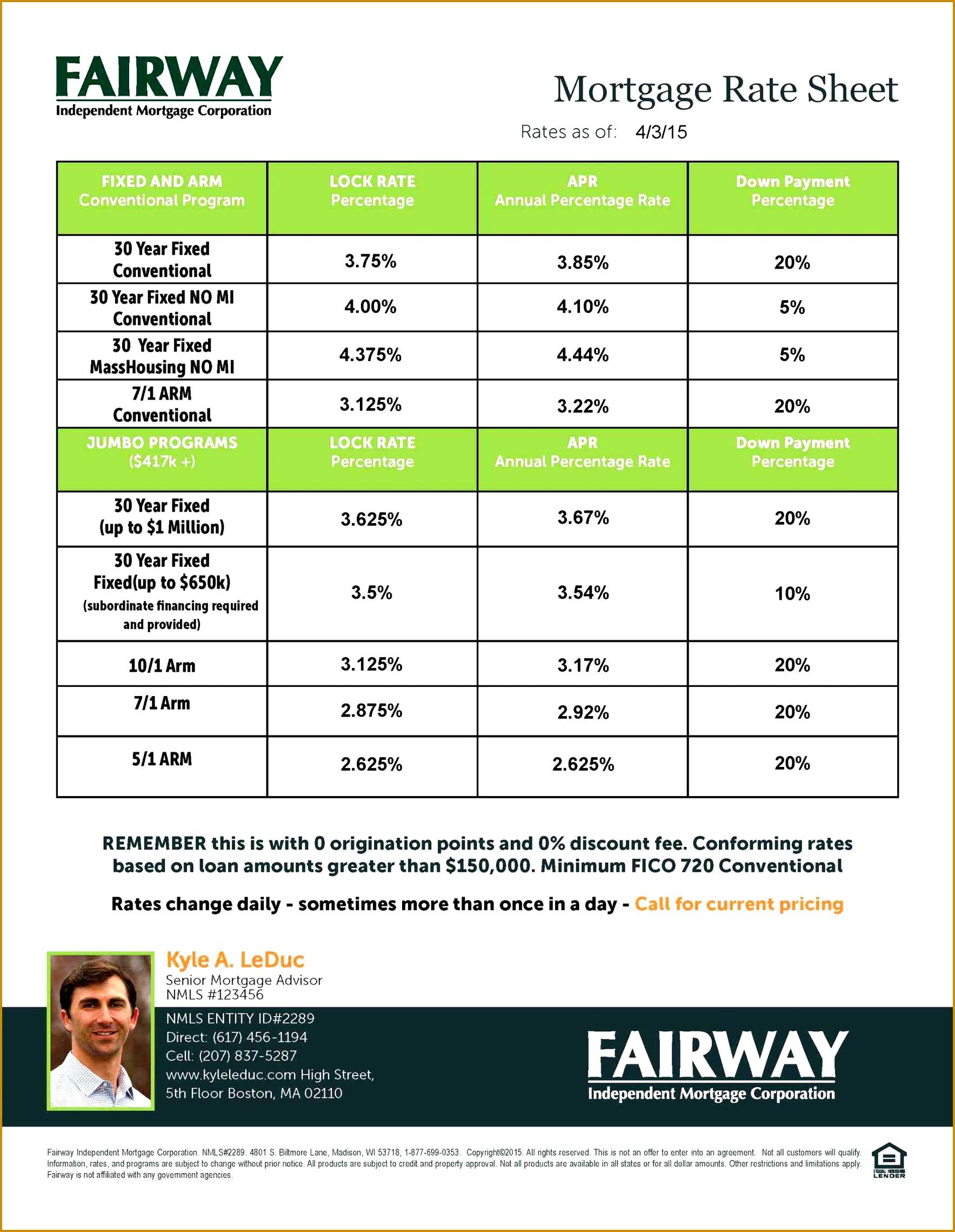 current Mortgage Rate Sheet Template mortgage rates kyle a leduc cmps rate sheet template simple profit 22781767