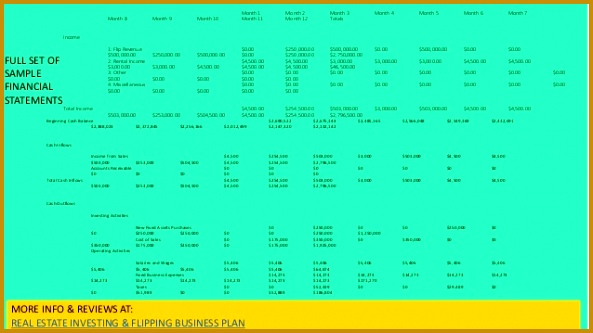 Real estate house flipping business plan Template and Start up Packa… hnwot REAL ESTATE INVESTING & FLIPPING BUSINESS PLAN 20 593333