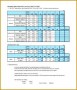 4 Recap Report Template