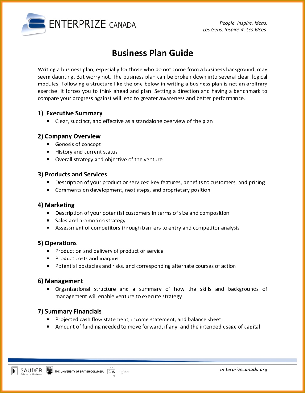 Business Plan Samples Sampl Sample Non Small Pdf Coffee Shopmoreoveronline Template Free Dow Format 1256974
