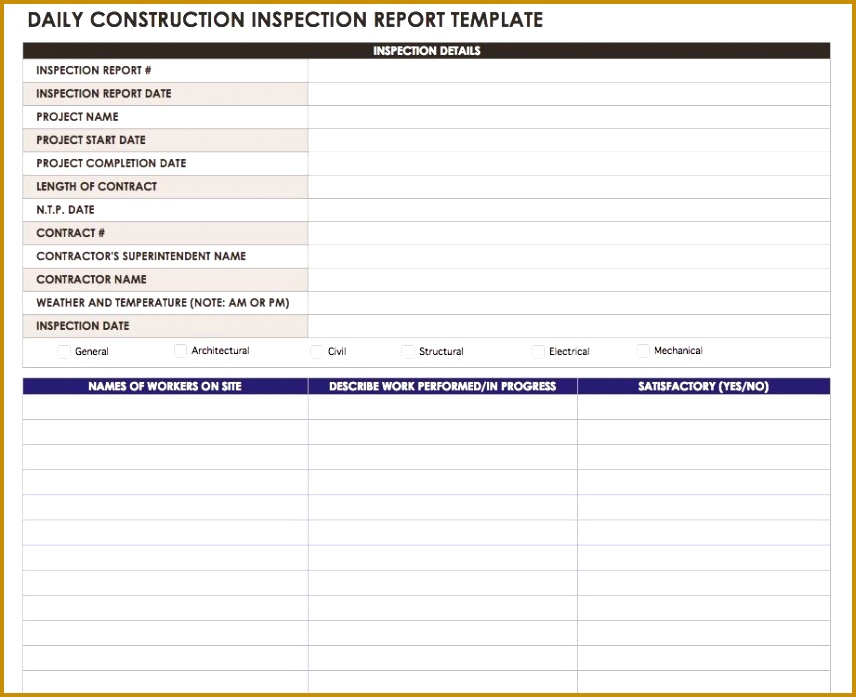 Construction Daily Reports Templates or Software Smartsheet fWjqh site inspectors can use this form when performing daily inspections of the work done on construction sites Record in progress and pleted work and 697856