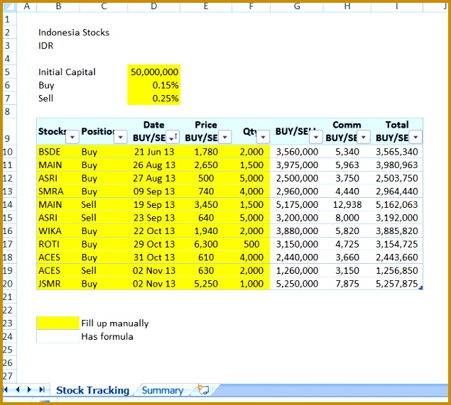 Stock Tacking Spreadsheet Template 571635