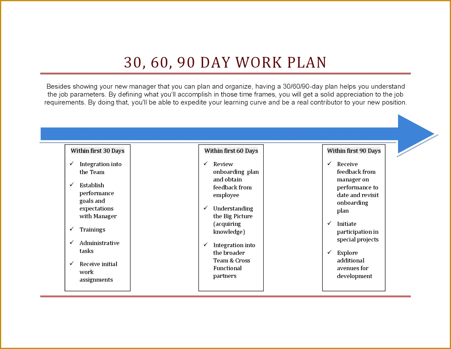 30 60 90 days plan new job marketing Google Search hoeKe 30 60 90 days plan new job marketing Google Search 11851534