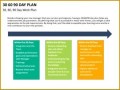 6 Sample 30 60 90 Day Plan for New Job