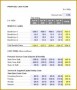 4 Sample Financial Analysis Report Template