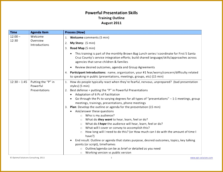 Powerful Presentation Skills 677876