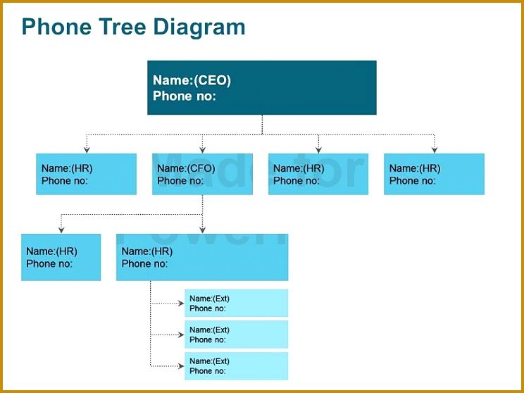 powerpoint slides hierarchy diagram 1 744558