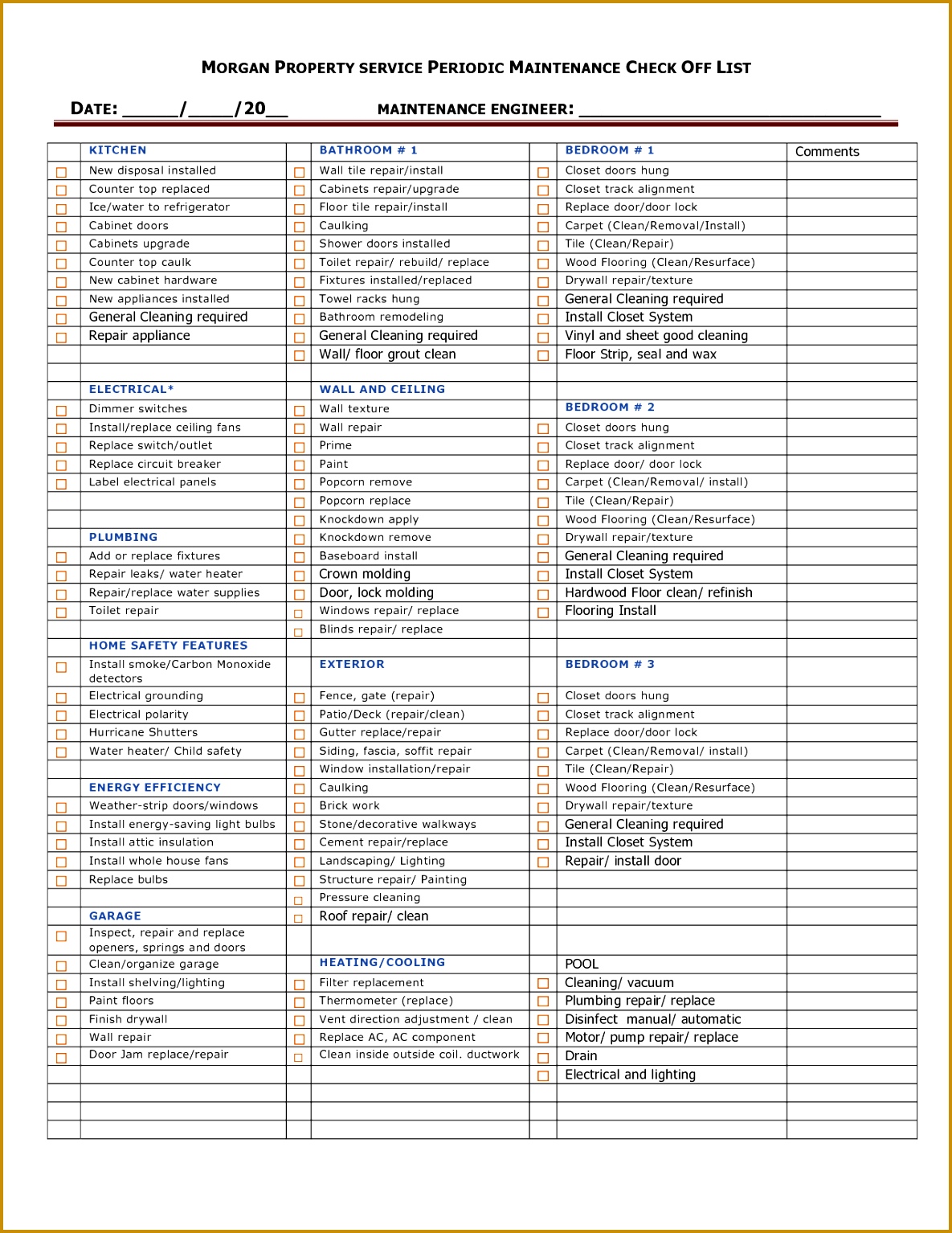 Checklist Templates Cleaning Inspection Checklist Template and 11851534