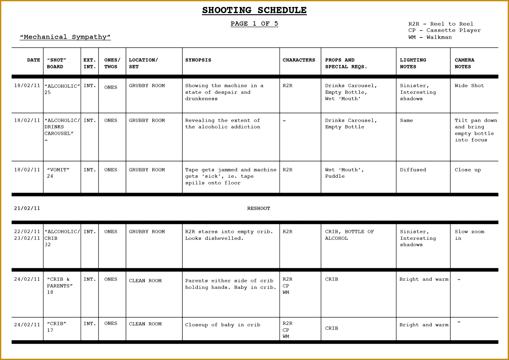 Shooting Batches Schedule Overview Page 16311153