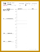 free printable daily planner very detailed with time slots notes todo phone 167129
