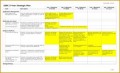 3 Simple Business Case Template Free