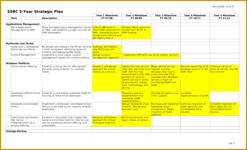 5 Year Business Plan Template Best Examples Simple Idea Rega 5 Year Business Plan Template Free 591974