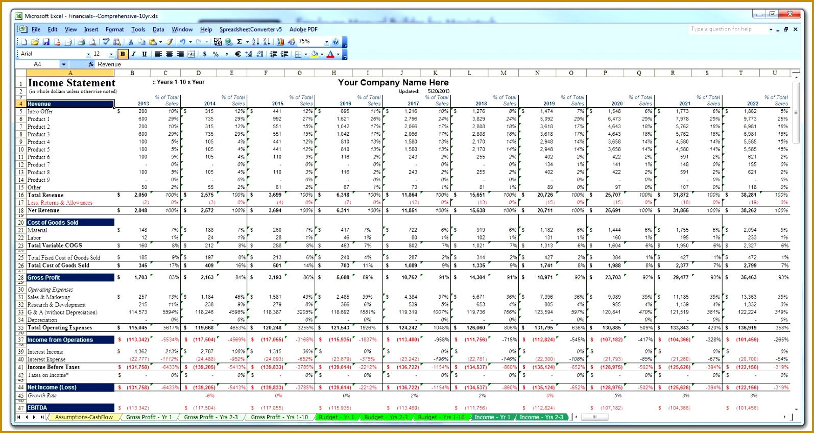 10 year business plan financial bud projection model in excel planning tips for owners books on issues guide to canada personal small 8481594