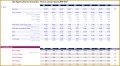 7 Simple Financial forecast Template