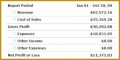 5 Simple Financial Report Template