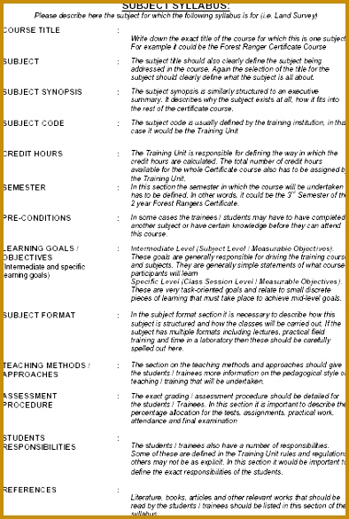 Principles and General Procedures MethodFinder s Practitioner s rw2af Table 2 Syllabus template 394585