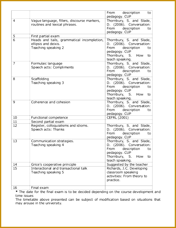 ENGLISH CONVERSATION I SYLLABUS 0aisb Conversation 3 768593