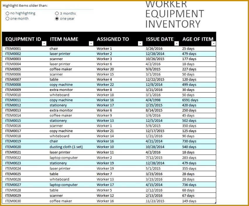Inventory Templates 707852