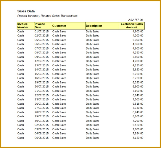 Inventory Spreadsheet Template 45 Free Word Excel Documents 502544